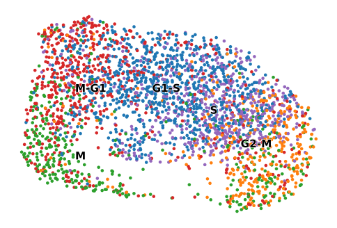 ../_images/0b3d88db2d592b322478d10a0da0e18fb68640328a92bf2ca234d720c0991d30.png