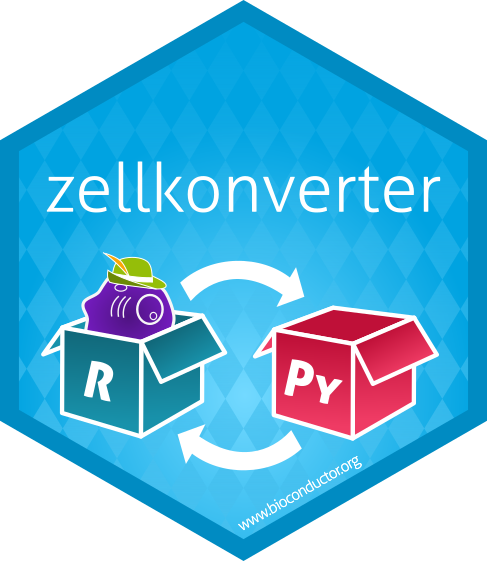 zellkonverter logo